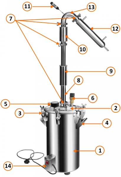Комплектация и устройство электрического автоклава-дистиллятора