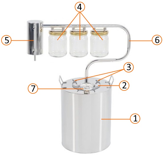 Устройство самогонного аппарата с тремя сухопарниками
